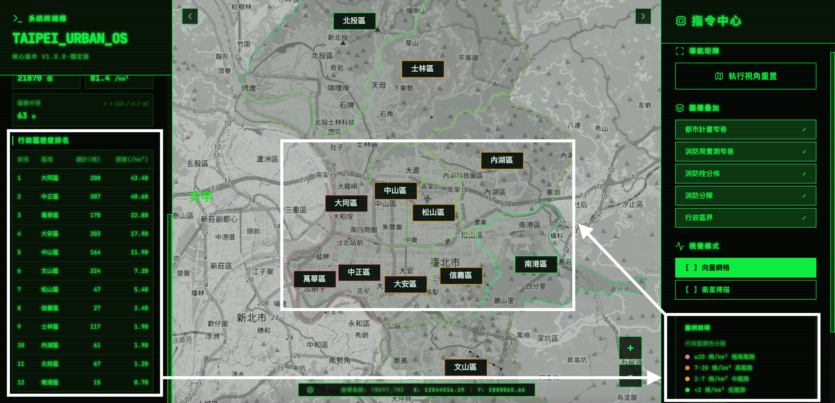 Taipei Integrated Narrow-Alley Spatial Profile